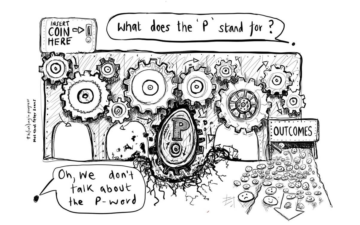 An illustration of a geared machine, with the 'p' politics gear grinding everything to a halt